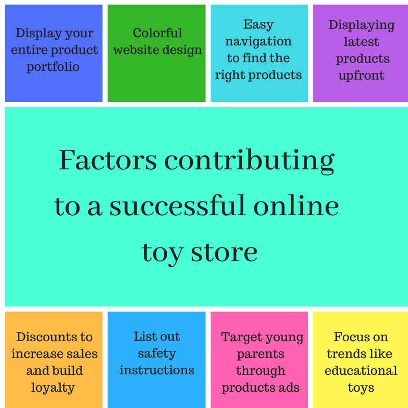 online toys website